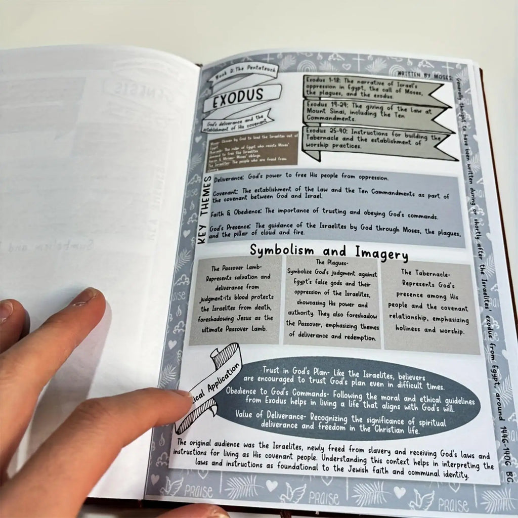 Bible Study Guide for Beginners