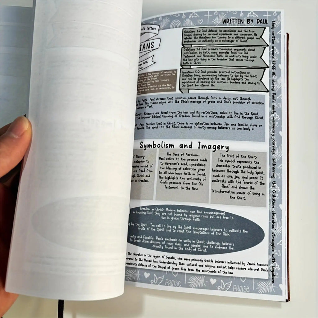 Bible Study Guide for Beginners